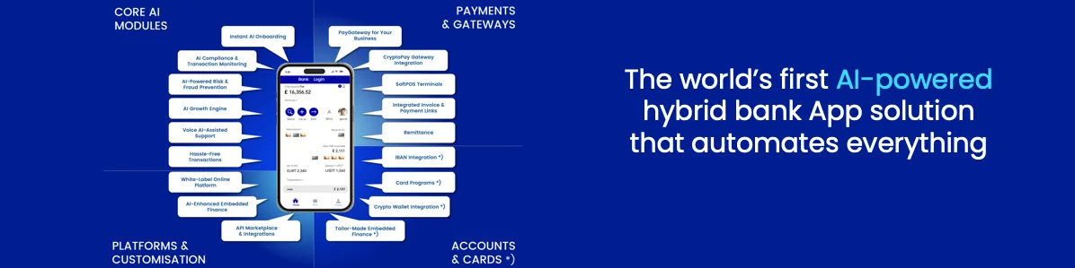 Peymo – AI Hybrid Banking
